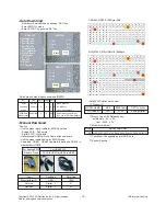 Preview for 12 page of LG 42SL90QD Service Manual