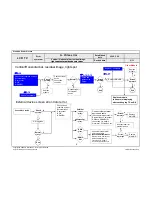 Preview for 31 page of LG 42SL90QD Service Manual