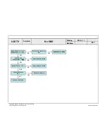Preview for 42 page of LG 42SL90QD Service Manual