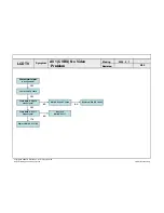 Preview for 45 page of LG 42SL90QD Service Manual