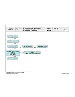 Preview for 48 page of LG 42SL90QD Service Manual