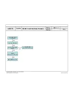 Preview for 51 page of LG 42SL90QD Service Manual