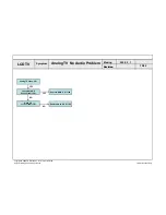 Preview for 55 page of LG 42SL90QD Service Manual