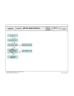 Preview for 57 page of LG 42SL90QD Service Manual