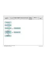 Preview for 60 page of LG 42SL90QD Service Manual