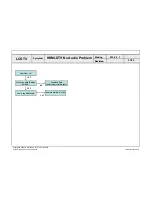 Preview for 61 page of LG 42SL90QD Service Manual