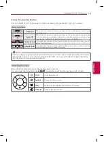 Preview for 13 page of LG 42UB7000 Owner'S Manual