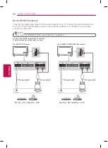 Preview for 22 page of LG 42UB7000 Owner'S Manual