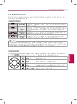 Preview for 63 page of LG 42UB7000 Owner'S Manual