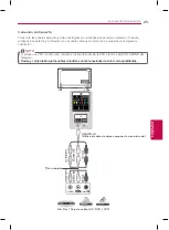 Preview for 75 page of LG 42UB7000 Owner'S Manual