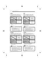 Предварительный просмотр 48 страницы LG 42UB82 series Owner'S Manual