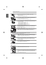 Предварительный просмотр 64 страницы LG 42UB82 series Owner'S Manual