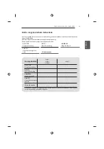 Предварительный просмотр 101 страницы LG 42UB82 series Owner'S Manual