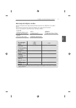 Preview for 129 page of LG 42UB82 series Owner'S Manual