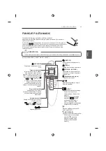 Предварительный просмотр 137 страницы LG 42UB82 series Owner'S Manual