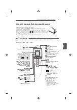 Предварительный просмотр 165 страницы LG 42UB82 series Owner'S Manual