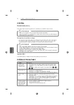 Предварительный просмотр 196 страницы LG 42UB82 series Owner'S Manual