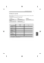 Предварительный просмотр 213 страницы LG 42UB82 series Owner'S Manual