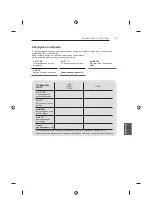 Предварительный просмотр 241 страницы LG 42UB82 series Owner'S Manual