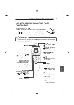 Предварительный просмотр 277 страницы LG 42UB82 series Owner'S Manual