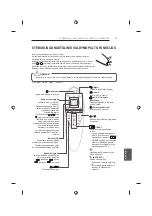 Предварительный просмотр 305 страницы LG 42UB82 series Owner'S Manual