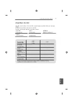 Предварительный просмотр 325 страницы LG 42UB82 series Owner'S Manual