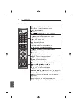 Предварительный просмотр 332 страницы LG 42UB82 series Owner'S Manual