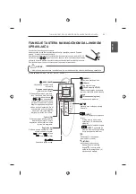 Предварительный просмотр 361 страницы LG 42UB82 series Owner'S Manual