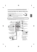 Предварительный просмотр 389 страницы LG 42UB82 series Owner'S Manual