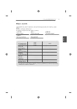 Предварительный просмотр 409 страницы LG 42UB82 series Owner'S Manual