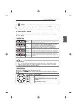 Предварительный просмотр 411 страницы LG 42UB82 series Owner'S Manual