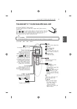 Предварительный просмотр 417 страницы LG 42UB82 series Owner'S Manual