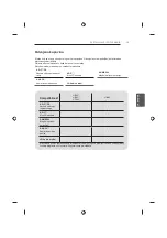 Предварительный просмотр 437 страницы LG 42UB82 series Owner'S Manual