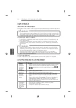 Предварительный просмотр 476 страницы LG 42UB82 series Owner'S Manual