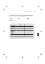 Предварительный просмотр 493 страницы LG 42UB82 series Owner'S Manual