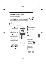 Предварительный просмотр 501 страницы LG 42UB82 series Owner'S Manual