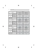 Предварительный просмотр 508 страницы LG 42UB82 series Owner'S Manual