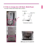 Preview for 15 page of LG 42VS20 Installation Manual