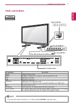 Preview for 8 page of LG 42VS20 Owner'S Manual