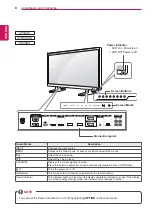 Preview for 9 page of LG 42VS20 Owner'S Manual