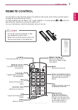 Preview for 16 page of LG 42VS20 Owner'S Manual