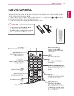 Preview for 13 page of LG 42WL30MS Owner'S Manual