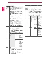 Preview for 28 page of LG 42WL30MS Owner'S Manual