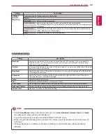 Preview for 43 page of LG 42WL30MS Owner'S Manual