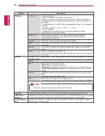 Preview for 48 page of LG 42WL30MS Owner'S Manual