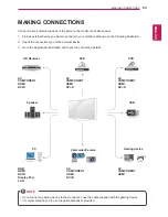 Preview for 53 page of LG 42WL30MS Owner'S Manual