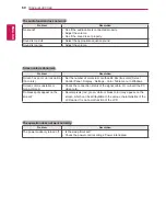 Preview for 60 page of LG 42WL30MS Owner'S Manual