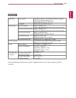 Preview for 63 page of LG 42WL30MS Owner'S Manual