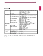 Preview for 67 page of LG 42WL30MS Owner'S Manual