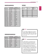 Preview for 73 page of LG 42WL30MS Owner'S Manual